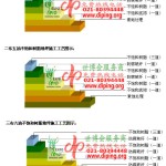 黔东不饱和树脂地坪，不饱和树脂防腐地坪,防腐蚀地坪施工厂家-缩略图2
