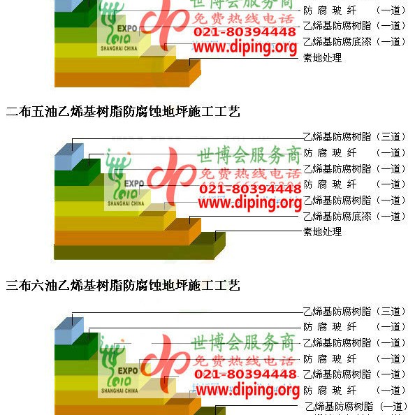 黔东乙烯基防腐蚀地坪,乙烯基酯地坪,乙烯基酯防腐蚀地坪,乙烯基重防腐蚀地坪,乙烯基重防腐地坪,乙烯基重防腐自流平地坪产品图2